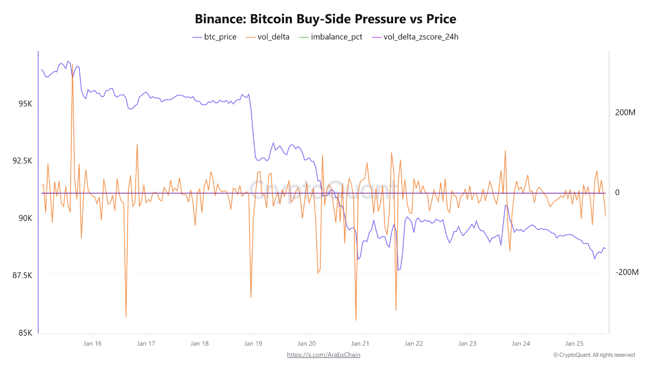 Quicktake | CryptoQuant