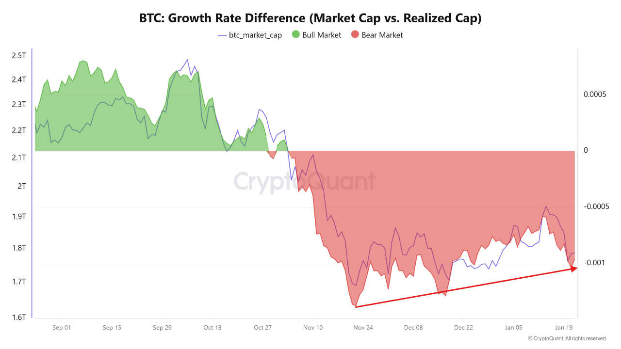 Quicktake | CryptoQuant