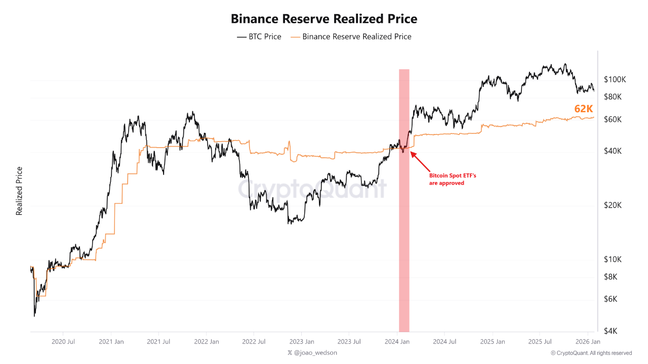 Quicktake | CryptoQuant