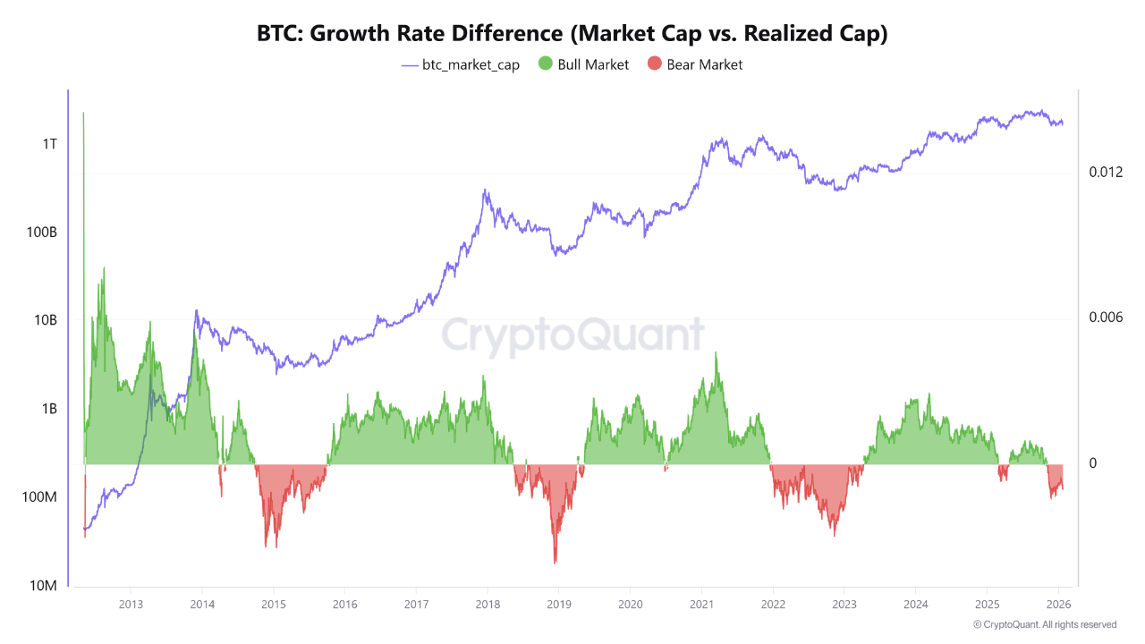 Quicktake | CryptoQuant