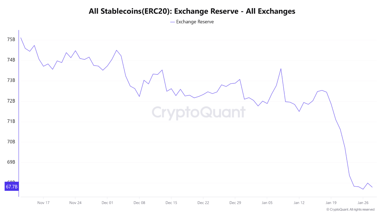 Quicktake | CryptoQuant