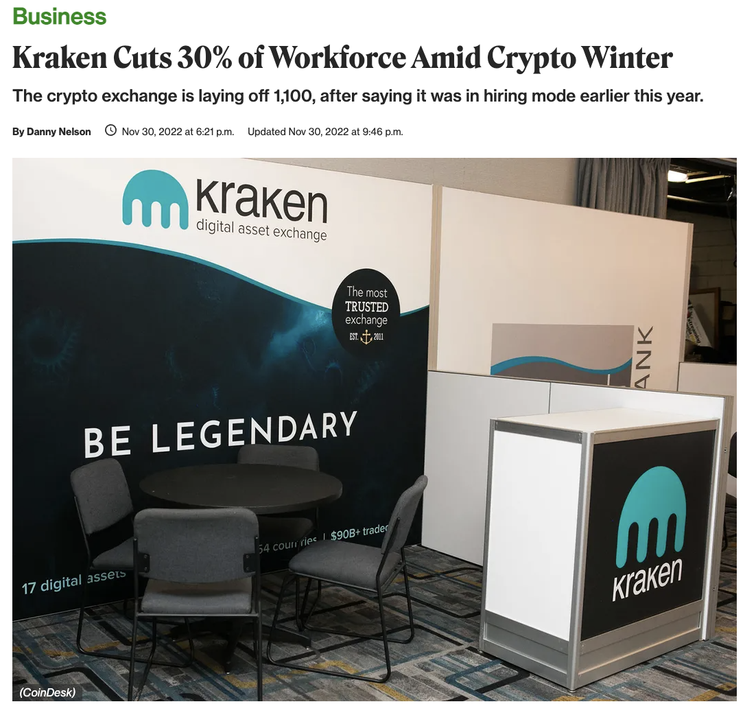 KRAKEN RESERVES | CryptoQuant