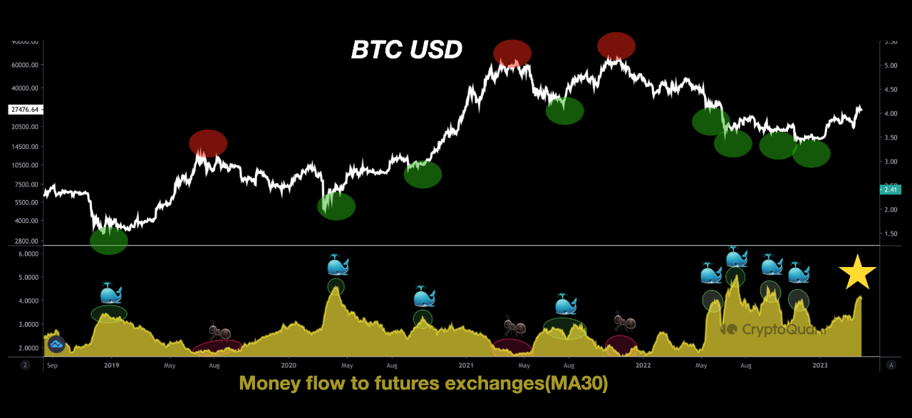 precio de bitcoin