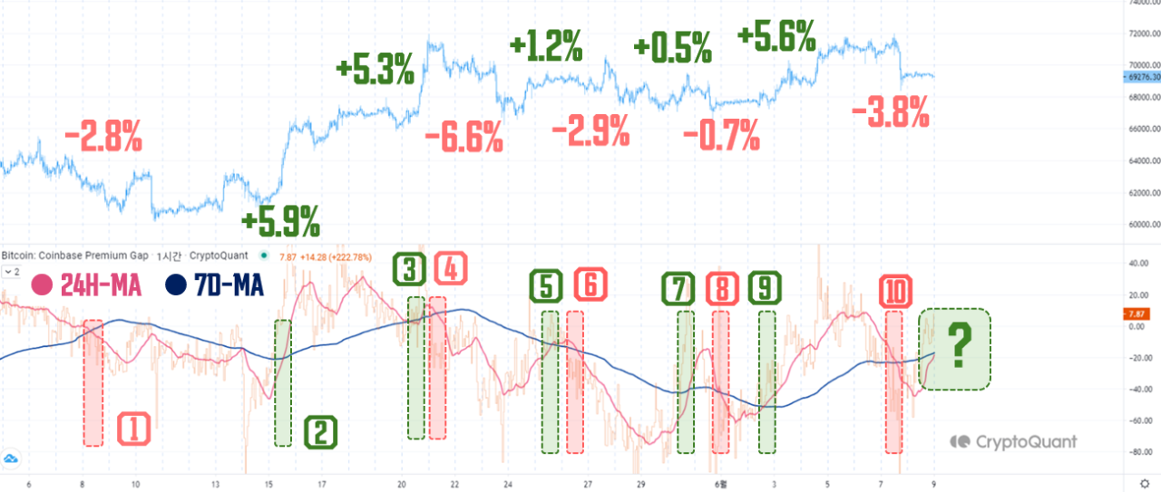 | CryptoQuant