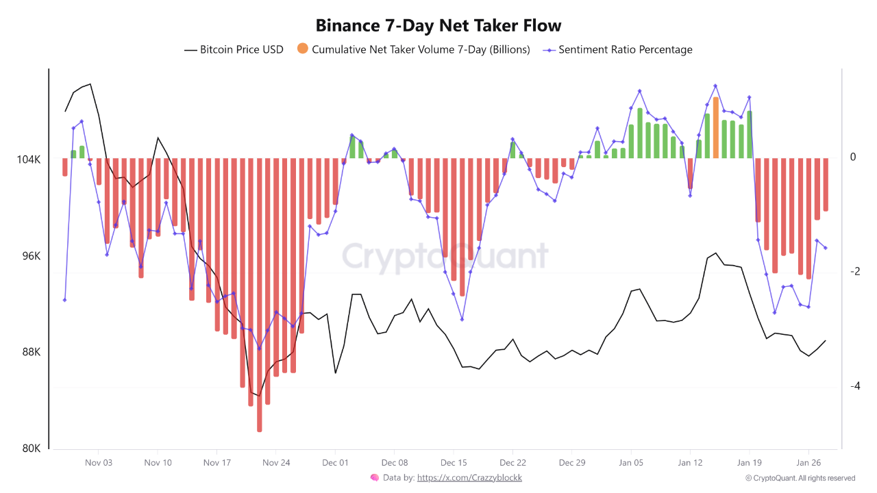Quicktake | CryptoQuant