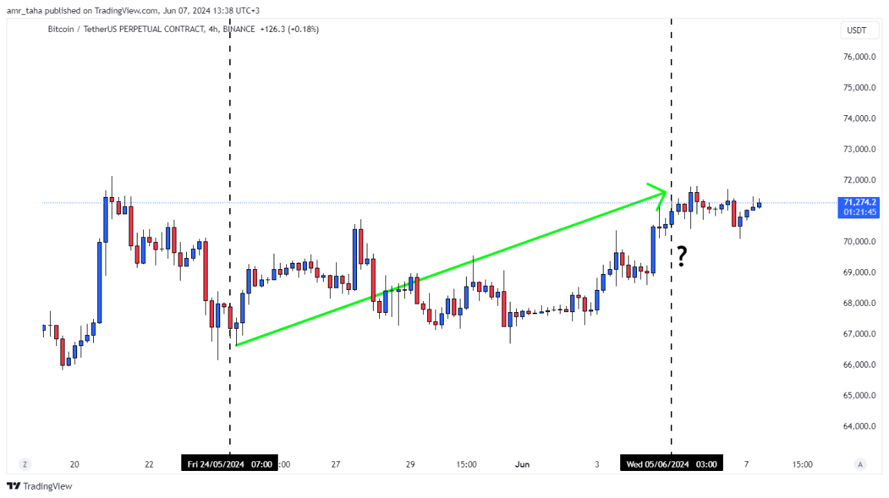 Etf Netflow New Bitcoin ETF +Netflow | CryptoQuant