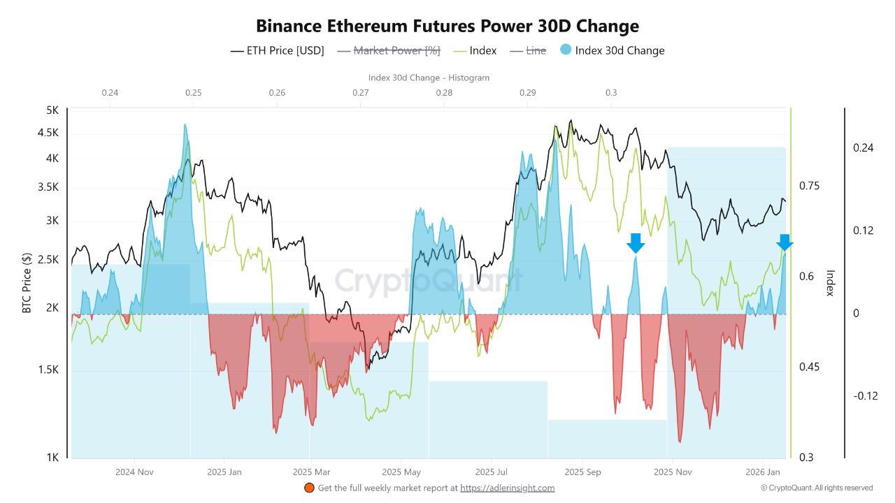 퀵테이크 | 크립토퀀트