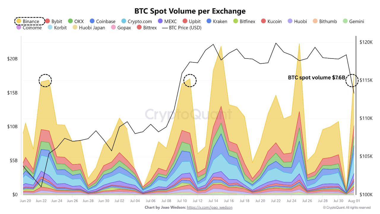 Bullish case for bitcoin (77) 사진