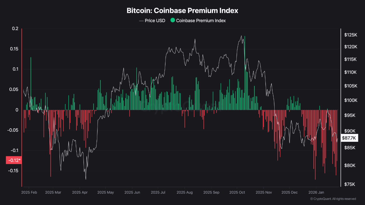 Quicktake | CryptoQuant
