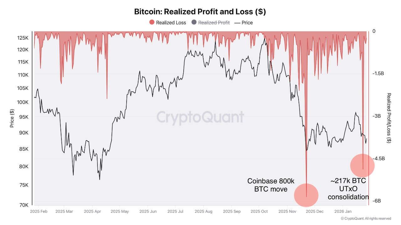 Quicktake | CryptoQuant