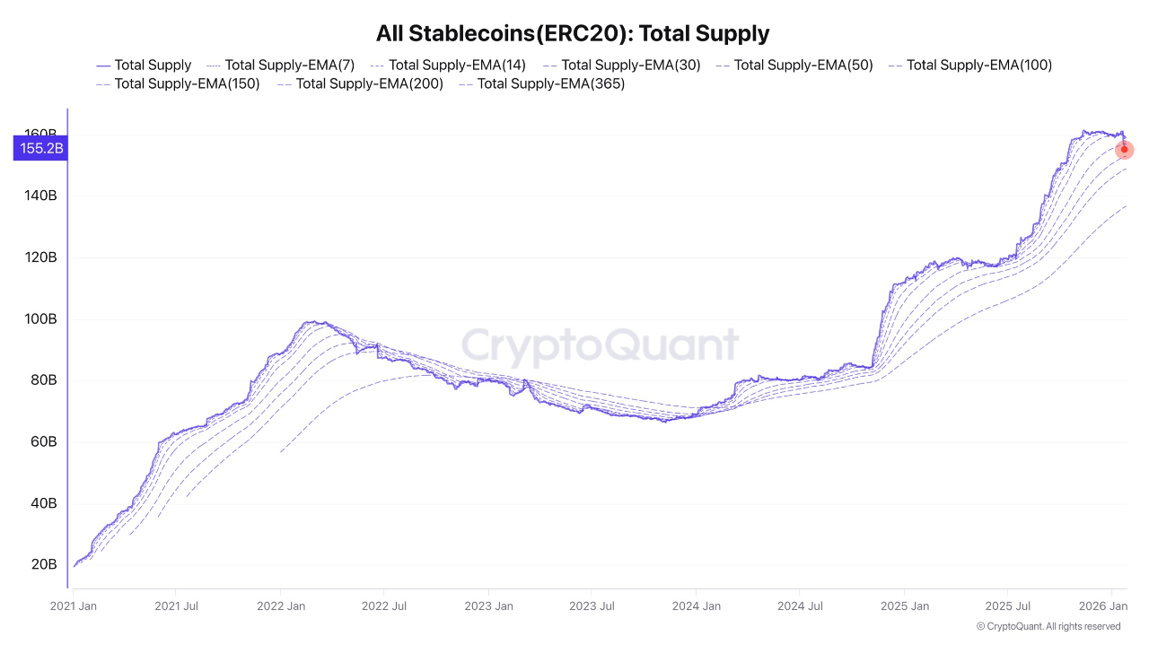 Quicktake | CryptoQuant