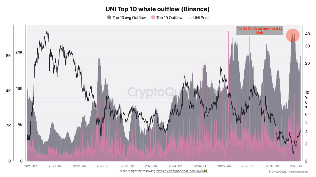 quicktake-image