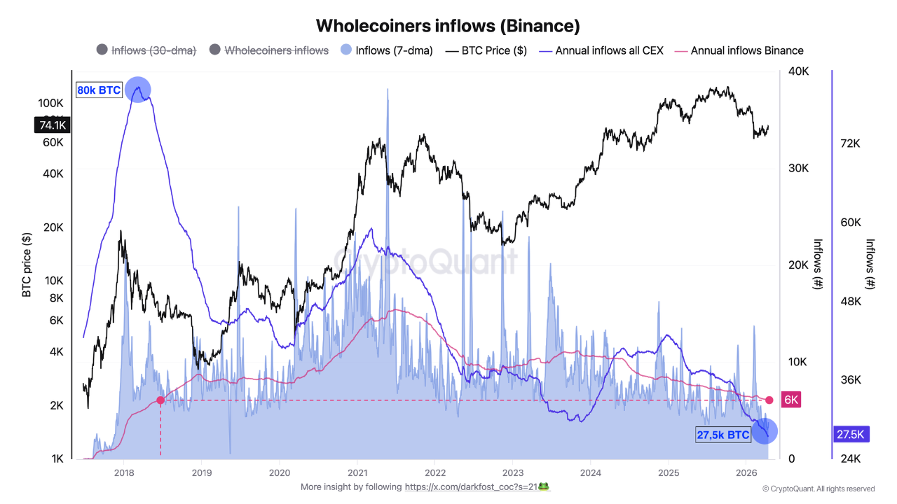 quicktake-image