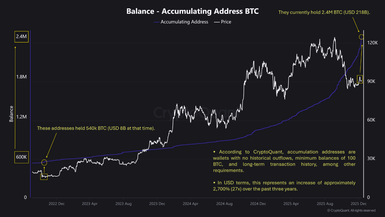 퀵테이크 | 크립토퀀트