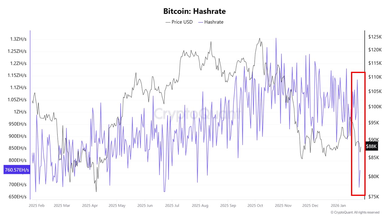 Quicktake | CryptoQuant