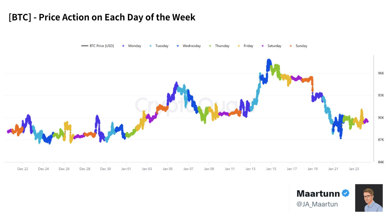 Quicktake | CryptoQuant