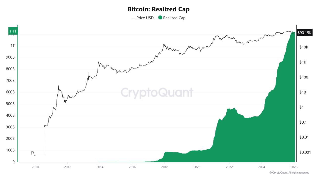 Quicktake | CryptoQuant