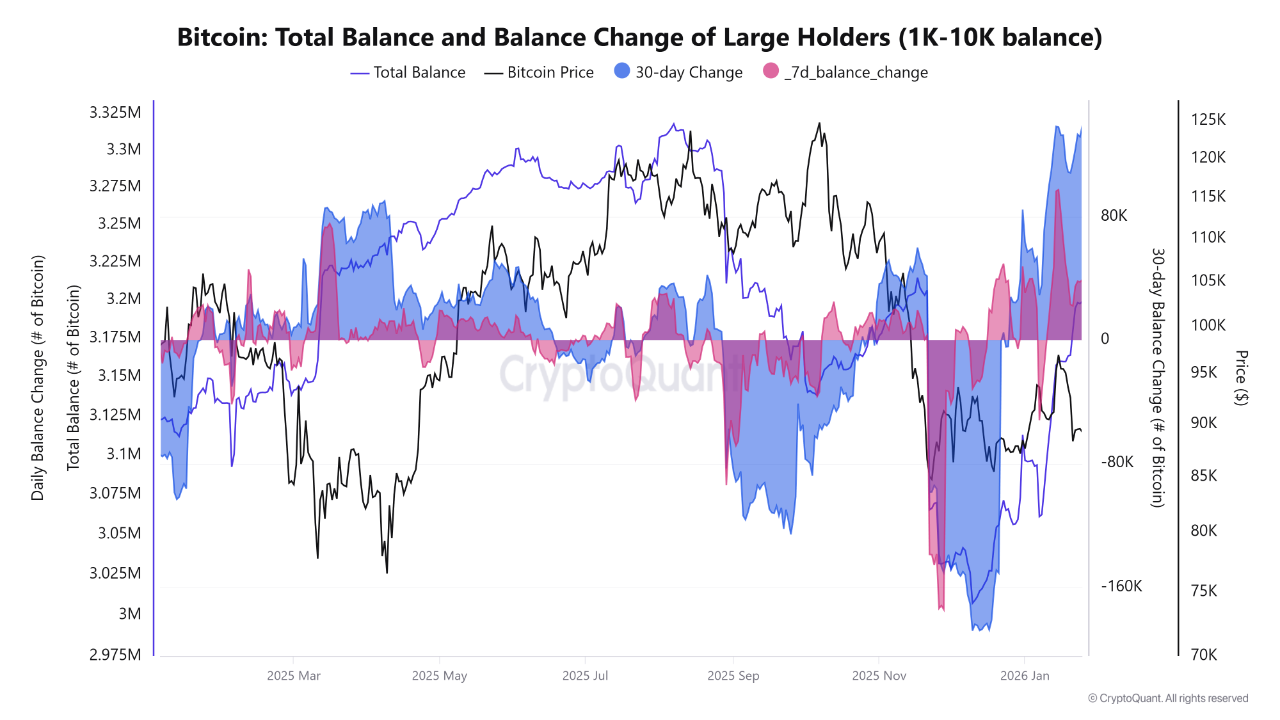 Quicktake | CryptoQuant