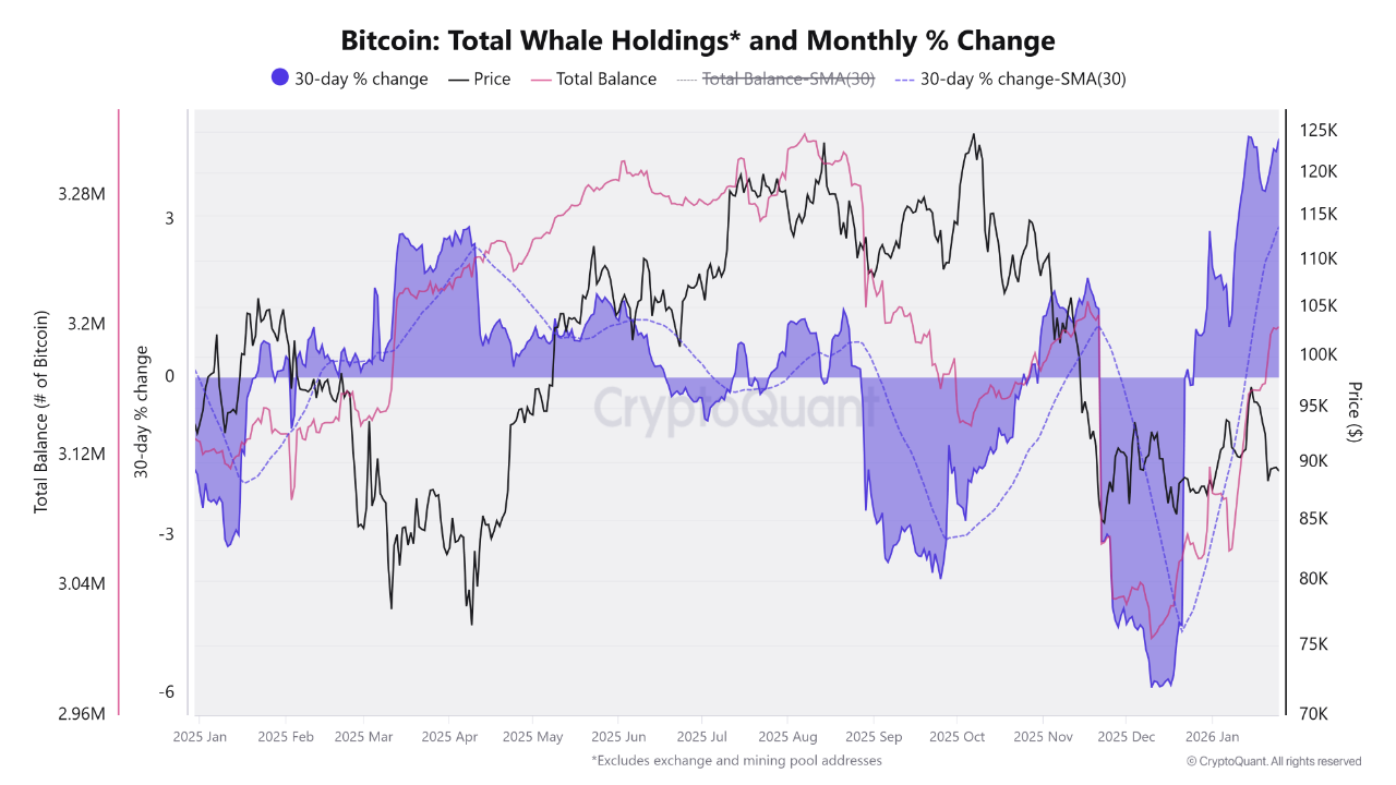 Quicktake | CryptoQuant